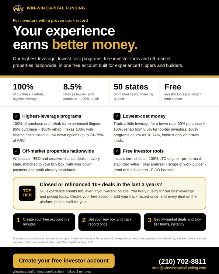 Experienced investor flip and ground-up loans flyer: Win-Win Capital Funding